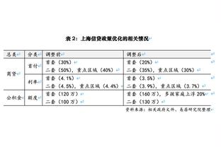 中超球队平均身高榜：海牛、泰山分居前二，申花第三国安第四